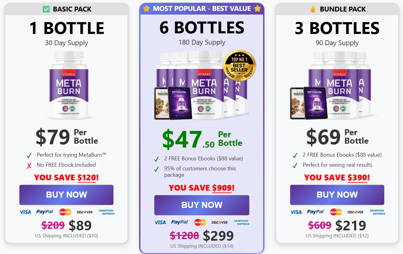 Metaburn - Limited time special pricing